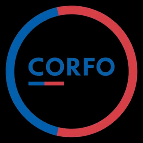 CORFO